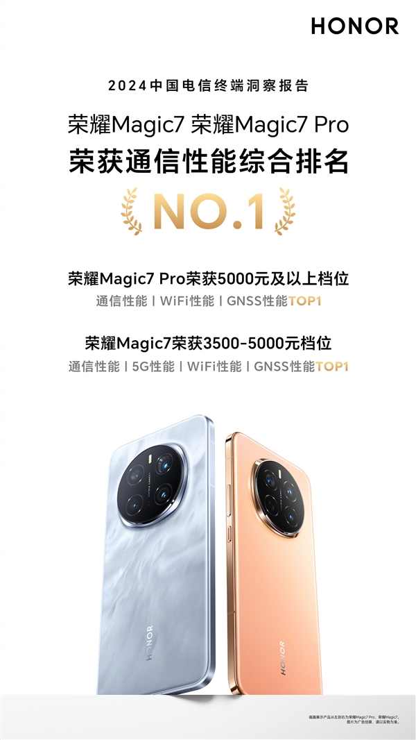 中国电信：荣耀Magic7系列获通信性能综合排名第一