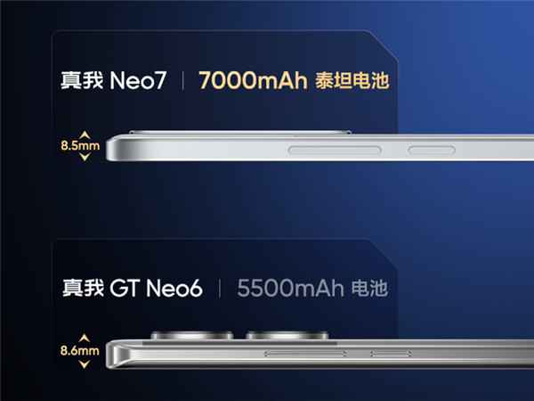 不止7000mAh续航巨无霸！真我Neo7支持IP68+IP69满级防水