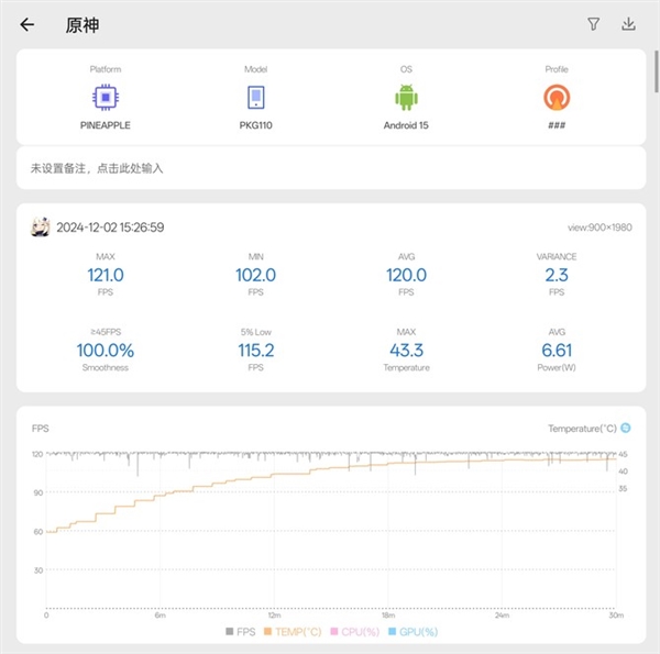 一加Ace5性能实测：终极驯龙大师