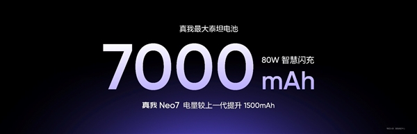 真我Neo7定价激进！ 徐起：Neo系列利润可以为零