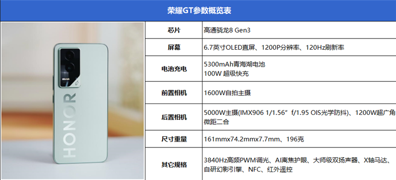 年轻人的电竞新机登场！荣耀GT全面评测：颜值在线性价无敌